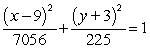 Find the equation of the ellipse with the following properties: major axis horizontal with length of 168, minor axis length of 30 and centered at (-3, 9) . A)    B)    C)    D)   