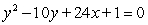 Find an equation for the parabola with vertex (-1, -5)  and focus (5, -5) . A)    B)    C)    D)   