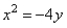 Match the equation to the parabola.   A)    B)    C)    D)   