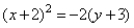 Match the parabola to an equation in standard form.   A)    B)    C)    D)   