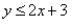 Graph the linear inequality.   