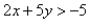 Graph the linear inequality.   A)    B)    C)    D)   