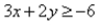 Match the graph to the linear inequality.   A)    B)    C)    D)   