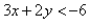 Match the graph to the linear inequality.   A)    B)    C)    D)   