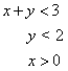 Graph the system of inequalities.   A)    B)    C)    D)   