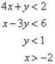 Match the graph to the system of inequalities.   A)    B)    C)    D)   