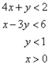 Match the graph to the system of inequalities.   A)    B)    C)    D)   