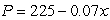 Employ the following supply and demand equations. Demand   Supply   Write a system of linear inequalities corresponding to the consumer surplus. A)    B)    C)    D)   