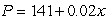 Employ the following supply and demand equations. Demand   Supply   Write a system of linear inequalities corresponding to the consumer surplus. A)    B)    C)    D)   