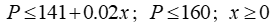 Employ the following supply and demand equations. Demand   Supply   Write a system of linear inequalities corresponding to the consumer surplus. A)    B)    C)    D)   