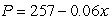 Employ the following supply and demand equations. Demand     Supply     Write a system of linear inequalities corresponding to the producer surplus.