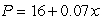 Employ the following supply and demand equations. Demand     Supply     Write a system of linear inequalities corresponding to the producer surplus.