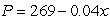 Employ the following supply and demand equations. Demand   Supply   Write a system of linear inequalities corresponding to the producer surplus. A)    B)    C)    D)   