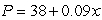 Employ the following supply and demand equations. Demand   Supply   Write a system of linear inequalities corresponding to the producer surplus. A)    B)    C)    D)   