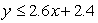 Graph the linear inequality.   