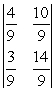 Evaluate the 2 x 2 determinant.   A)    B)    C)    D)   