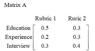 A company has two rubrics for scoring job applicants based on weighing education, experience, and the interview differently.     Applications receive a score from 1 to 10 in each category (education, experience, and interview). Two applicants are shown in matrix B:    What is the order of BA? What does each entry in BA tell us?