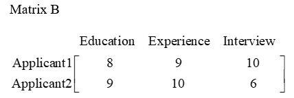 A company has two rubrics for scoring job applicants based on weighing education, experience, and the interview differently.     Applications receive a score from 1 to 10 in each category (education, experience, and interview). Two applicants are shown in matrix B:    What is the order of BA? What does each entry in BA tell us?