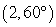 Convert the point to exact rectangular coordinates.   