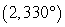 Convert the point to exact rectangular coordinates.   