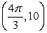  Convert the point to exact polar coordinates. Assume 0  \le   \theta   \le  2  \pi .   A)    B)    C)    D)    