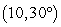 Convert the point to exact rectangular coordinates.   A)    B)    C)    D)   