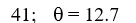 Find the magnitude and direction angle of the vector u. U = <-40, -9> A)    B)    C)    D)   