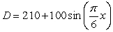 Deer Population. The number of deer on an island is given by      , where x is the number of years since 2000. Which is the first year after 2000 that the number of deer reaches 160.