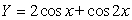 The figure below shows the graph of      between -2π and 2π. The maximum and minimum values of the curve occur at the turning points and are found in the solutions of the equation     . Solve for the coordinates of the turning points of the curve between       