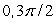  Solve the given trigonometric equation exactly over the interval, 0  \le  x  \le  2  \pi .   A)    B)    C)    D)    