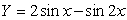  The figure below shows the graph of   Between -2  \pi and 2  \pi . The maximum and minimum values of the curve occur at the turning points and are found in the solutions of the equation   Solve for the coordinates of the turning points of the curve between       A)    B)    C)    D)    