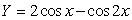  The figure below shows the graph of   Between -2  \pi  and 2  \pi . The maximum and minimum values of the curve occur at the turning points and are found in the solutions of the equation   Solve for the coordinates of the turning points of the curve between       A)    B)    C)    D)    