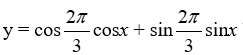 Graph   by first rewriting as a sine or cosine of a difference or sum.