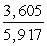 Find the exact value of   if the terminal side of     lies in III and the terminal side of     lies in II. A)    B)    C)    D)   
