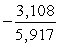 Find the exact value of   if the terminal side of     lies in III and the terminal side of     lies in II. A)    B)    C)    D)   