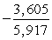 Find the exact value of   if the terminal side of     lies in III and the terminal side of     lies in II. A)    B)    C)    D)   