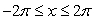 Match the graph of the function over the interval   To its equation.    A)  y =   B)  y =   C)  y =   D)  y =  