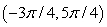 Graph the function y =      ,     .