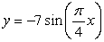 Graph the function      over the interval [-16, 16] where 8 is the period of the function.