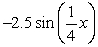 Find an equation of the graph.   A)  y =   B)  y =   C)  y =   D)  y =  