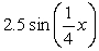 Find an equation of the graph.   A)  y =   B)  y =   C)  y =   D)  y =  