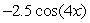Find an equation of the graph.   A)  y =   B)  y =   C)  y =   D)  y =  