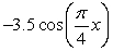 Find an equation for the graph.   A)  y =   B)  y =   C)  y =   D)  y =  