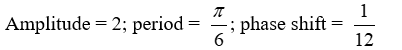 State the amplitude, period, and phase shift of the function. Y =    A)    B)    C)    D)   