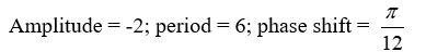 State the amplitude, period, and phase shift of the function. Y =    A)    B)    C)    D)   