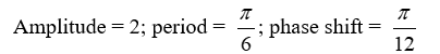 State the amplitude, period, and phase shift of the function. Y =    A)    B)    C)    D)   