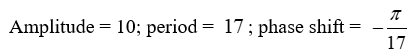 State the amplitude, period, and phase shift of the function. Y =    A)    B)    C)    D)   