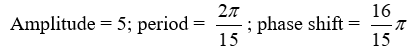 State the amplitude, period, and phase shift of the function. Y =    A)    B)    C)    D)   