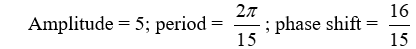 State the amplitude, period, and phase shift of the function. Y =    A)    B)    C)    D)   