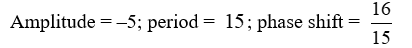 State the amplitude, period, and phase shift of the function. Y =    A)    B)    C)    D)   
